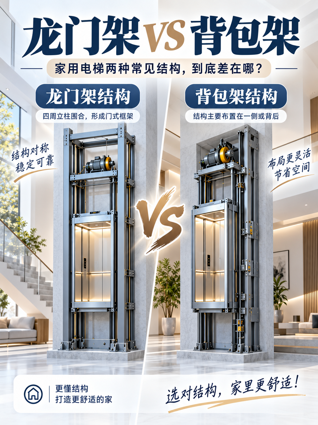 双鸭山龙门架 VS 背包架，到底有什么区别？